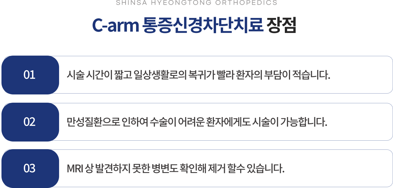 C-arm �����Ű�����ġ�� ����